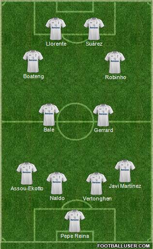 Tottenham Hotspur Formation 2012