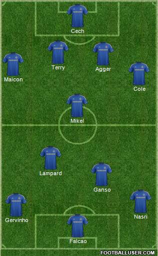 Chelsea Formation 2012