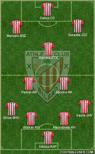 Athletic Club Formation 2012