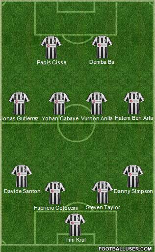 Newcastle United Formation 2012