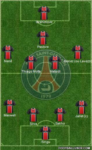 Paris Saint-Germain Formation 2012
