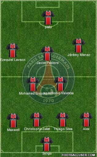Paris Saint-Germain Formation 2012