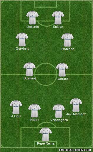 Tottenham Hotspur Formation 2012