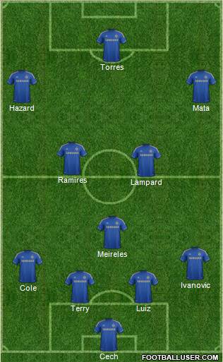 Chelsea Formation 2012