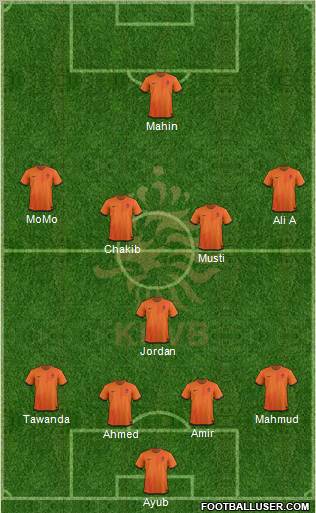 Holland Formation 2012