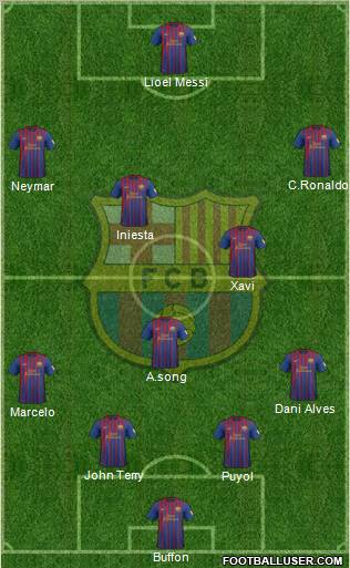 F.C. Barcelona Formation 2012