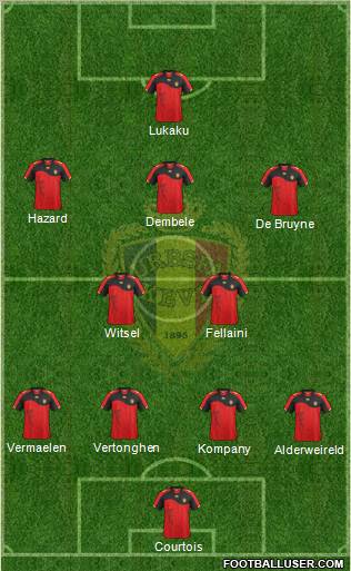 Belgium Formation 2012