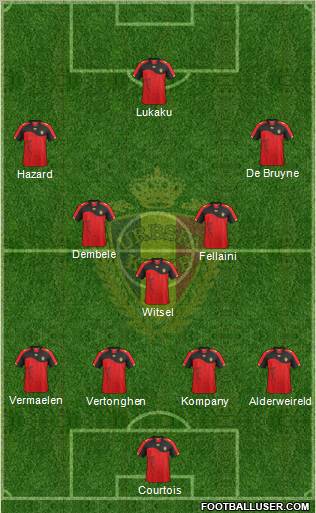 Belgium Formation 2012