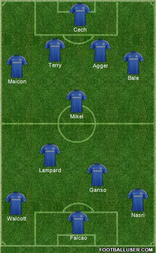 Chelsea Formation 2012