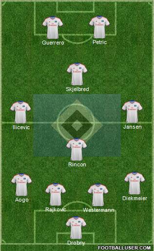 Hamburger SV Formation 2012