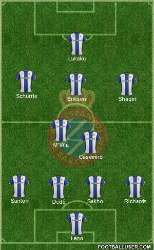 R.C.D. Espanyol de Barcelona S.A.D. Formation 2012