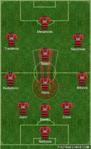 NK Celik Zenica Formation 2012