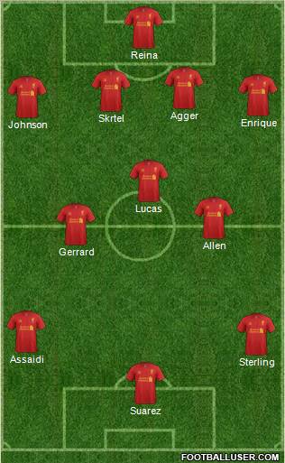 Liverpool Formation 2012