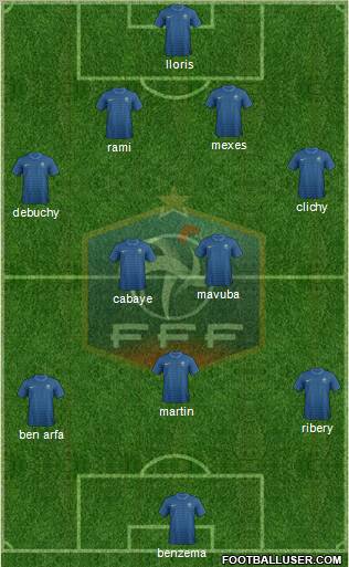 France Formation 2012