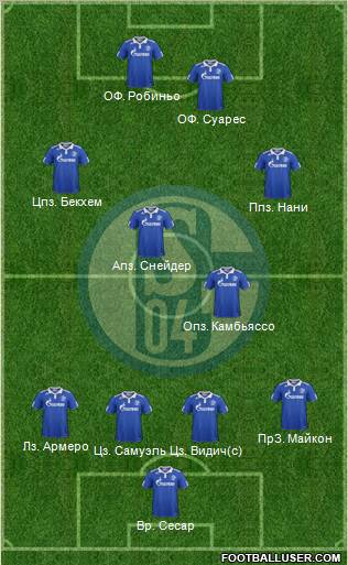 FC Schalke 04 Formation 2012
