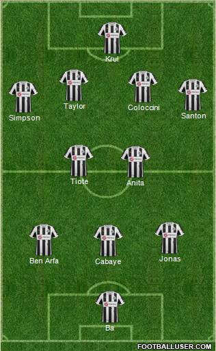 Newcastle United Formation 2012