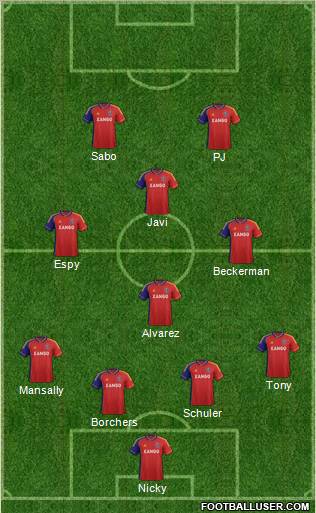 Real Salt Lake Formation 2012