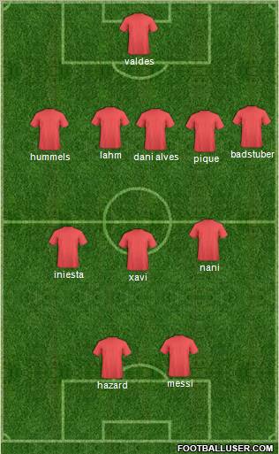 Fifa Team Formation 2012