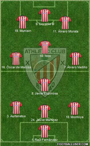 Athletic Club Formation 2012