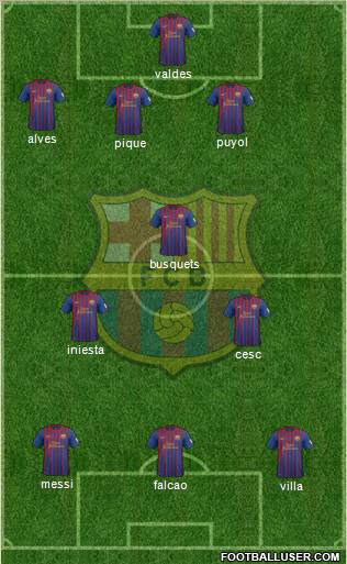 F.C. Barcelona Formation 2012