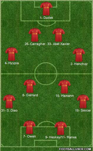 Liverpool Formation 2012