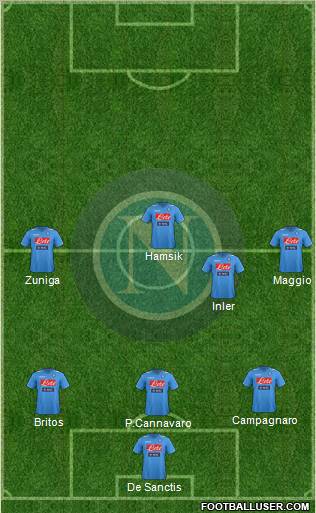 Napoli Formation 2012