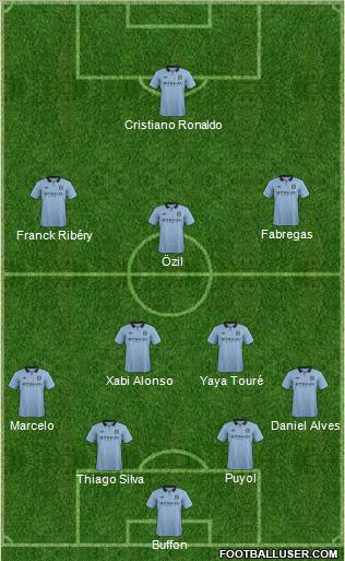Manchester City Formation 2012