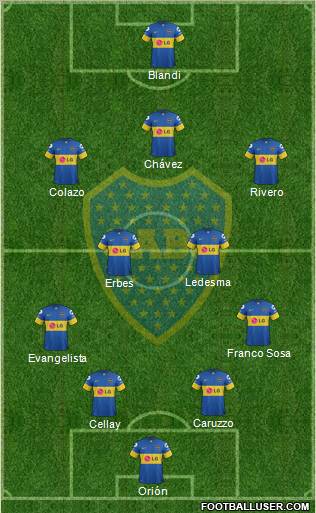Boca Juniors Formation 2012
