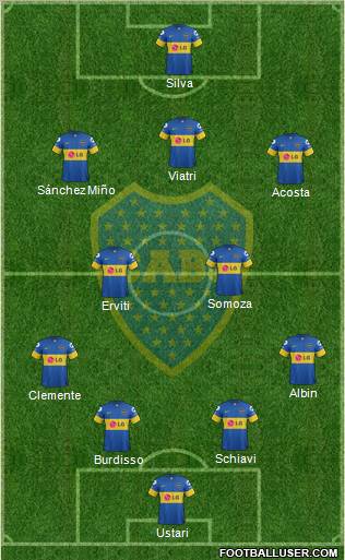 Boca Juniors Formation 2012