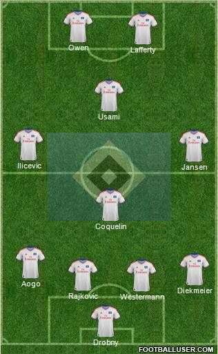 Hamburger SV Formation 2012