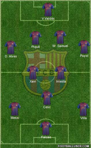 F.C. Barcelona Formation 2012