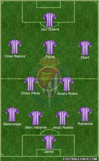 R. Valladolid C.F., S.A.D. Formation 2012