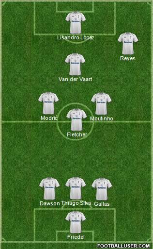 Tottenham Hotspur Formation 2012