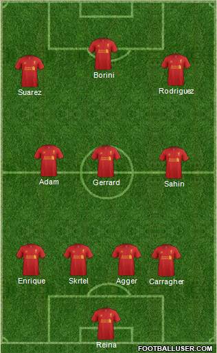 Liverpool Formation 2012