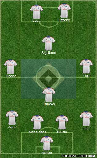 Hamburger SV Formation 2012