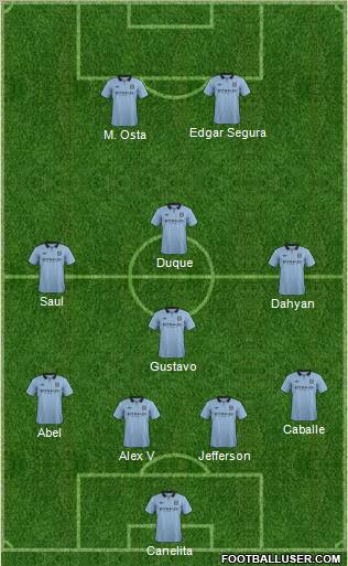 Manchester City Formation 2012