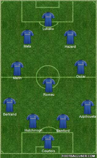 Chelsea Formation 2012