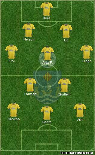 Villajoyosa C.F. Formation 2012