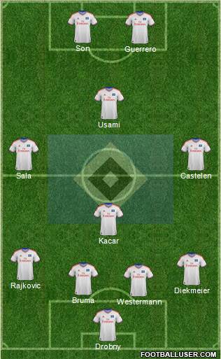 Hamburger SV Formation 2012