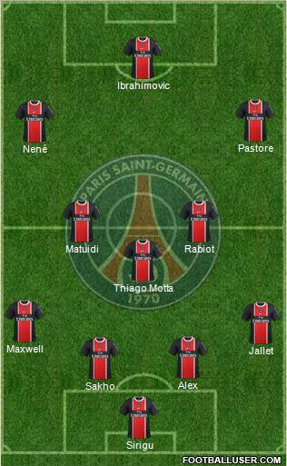 Paris Saint-Germain Formation 2012