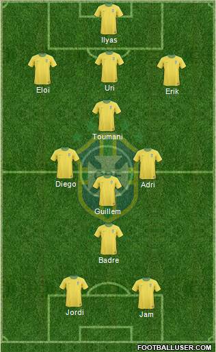 Brazil Formation 2012