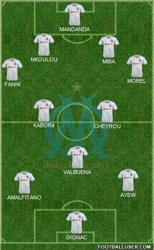 Olympique de Marseille Formation 2012