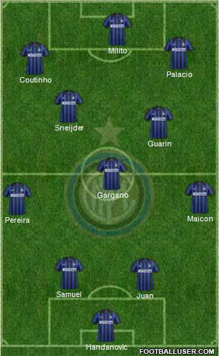 F.C. Internazionale Formation 2012