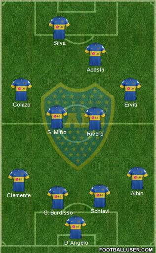 Boca Juniors Formation 2012