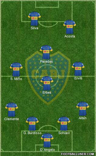 Boca Juniors Formation 2012