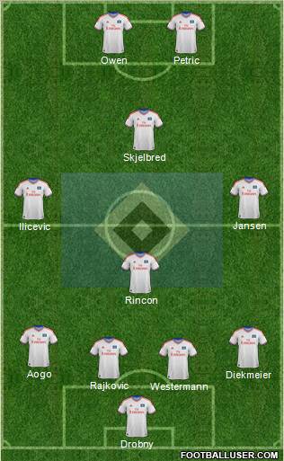Hamburger SV Formation 2012
