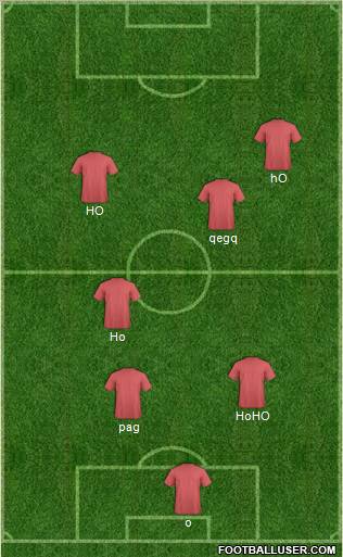 Dream Team Formation 2012