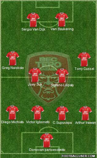 BEC Tero Sasana Formation 2012