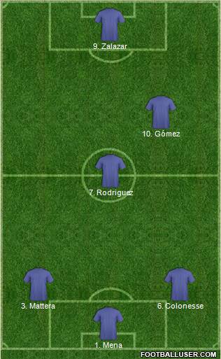 Fifa Team Formation 2012