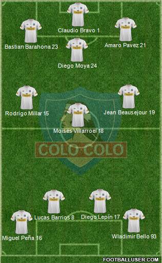 CSD Colo Colo Formation 2012